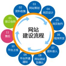 北京北斗星座科技發(fā)展有限責任公司 以創(chuàng)新引領企業(yè)軟件開發(fā)新航向